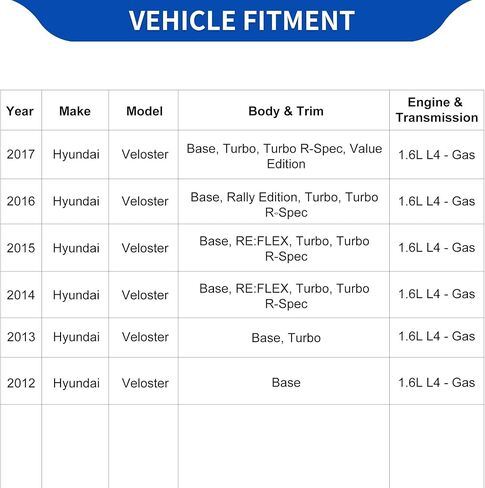مجموعة القابض المزدوج 41200-2A001 لمحرك Hyundai Veloster 1.6L L4 2012-2017 استبدل 41200-2A000 412002A001 لقاعدة Hyundai لتوربو in Kuwait