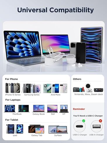 USB C to USB C Cable 100W [6.6ft/2 Pack] USBC to USBC Fast Charging Cable Braided USB C to C Charger Cord for iPhone 15 Pro Max Plus, MacBook Pro/Air, iPad Pro,Samsung Galaxy S24 Ultra S23,Pixel in Kuwait