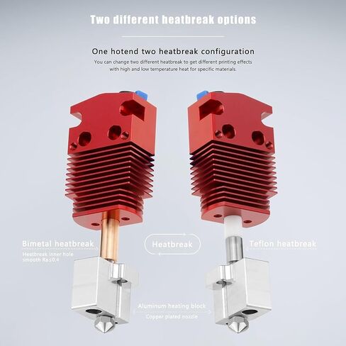 Upgrade Red Lizard 2 in 1 Hotend Multi Color High Flow Volcano Hot End Bimetal Heatbreak Plated Copper Nozzle Compatible with CR10 Ender 3 V2 pro Ender 5 Pro Plus CR10 S4 S5s 3D Printer in Saudi Arabia