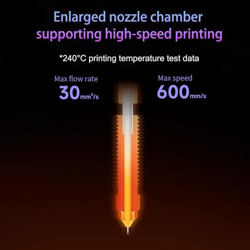 قطعتان من فوهة K1C مقاس 0.4 مم، فوهة Unicorn Quick-Swap Ender 3 V3 مع كسر الحرارة من سبائك التيتانيوم، وسبائك النحاس والفولاذ المقوى لطابعات Creality K1C/Ender 3 V3/Ender 3 V3 Plus ثلاثية الأبعاد in Kuwait