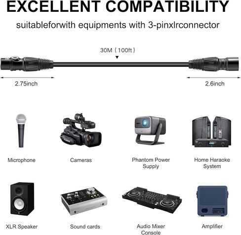 XLR Cables, 20ft Microphone Cable, 3 Pin XLR Balanced Male to Female Mic Cord, XLR Speaker Cable, Black in Saudi Arabia