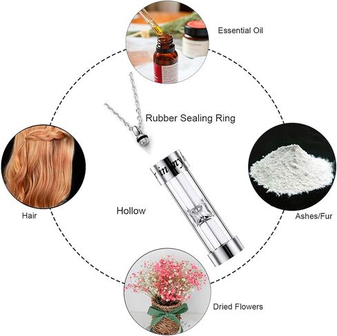 Hourglass Urn Necklace for Ashes Keepsake Memorial Cremation Jewelry for Human Women Men Ashes with 12PCS Birthstones and Angel Wing in Saudi Arabia