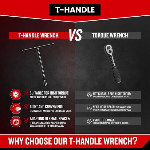 T-Handle Wrench Socket Set, Cr-V Steel T Wrench Set Metric Size(8mm,9mm,10mm,12mm,13mm,14mm), Wrench Tool Socket with Long Reach for Motorcycle Dirtbike Bicycle Repair (6 Pack) in Saudi Arabia