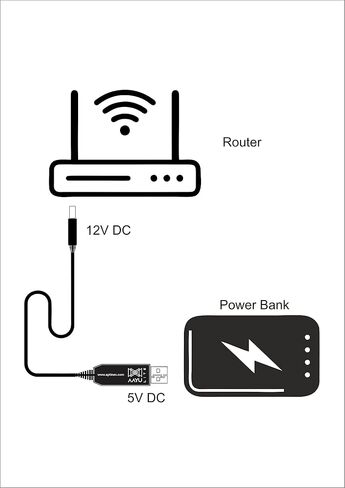 AAYU Lite 1.0 - USB to DC 12v 5V Adapter, 5v to 12v Step Up 2A, Power Cable DC Boost Voltage Converter Volt Transformer Power Regulator Cable for 4G Fiber Internet Routers in Saudi Arabia