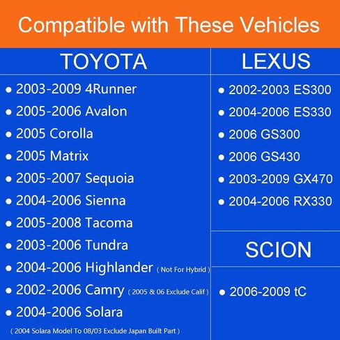 غطاء غاز لسيارة Toyota Lexus Scion، استبدال غطاء الوقود 4Runner، Camry، Avalon، Corolla، Matrix، Sequoia، Sienna، Tacoma، Tundra، Highlander، Solara، Scion tc، LEXUS ES300 ES330 GS300 GS430 GX470 RX330. in Saudi Arabia