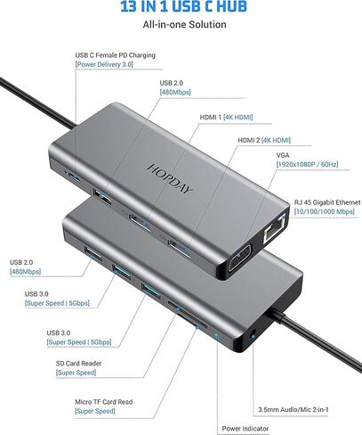 محطة إرساء USB C، قاعدة Thunderbolt 3، 12 منفذًا للكمبيوتر المحمول متعدد المنافذ، شاشة رباعية مع HDMI مزدوج 4K، VGA، إيثرنت، USB 3.0، 100 واط PD لجهاز USB C in Saudi Arabia