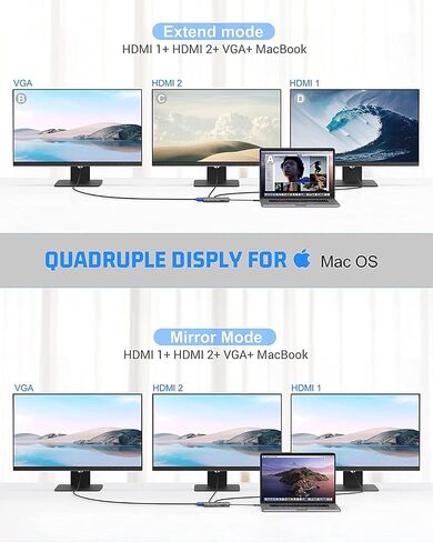 محطة إرساء USB C، قاعدة Thunderbolt 3، 12 منفذًا للكمبيوتر المحمول متعدد المنافذ، شاشة رباعية مع HDMI مزدوج 4K، VGA، إيثرنت، USB 3.0، 100 واط PD لجهاز USB C in Saudi Arabia