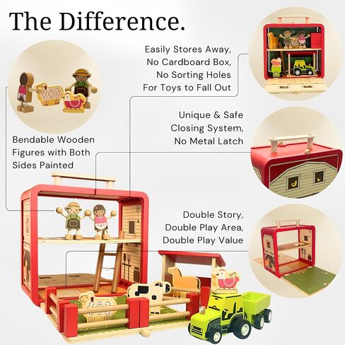 Wooden Toy Farm Playset - Toddler Toys Include Portable Barn Carrying Case, Cute Little People Farmers, Tractor & Farm Animals - A Kids Travel Essential in Saudi Arabia