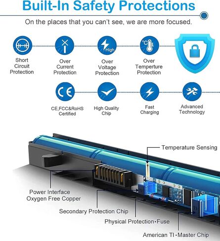 LA03 LA03DF 776622-001 بطارية HP 15-f272wm 15-f222wm 15-f233wm 15-f039wm 15-f010dx 15-f100dx 15-f014wm 15-f209wm 15-f387wm 15-n211dx 14-y001la 775625-221 775625-141 752237-001 كمبيوتر محمول بطارية 3 خلايا in Kuwait