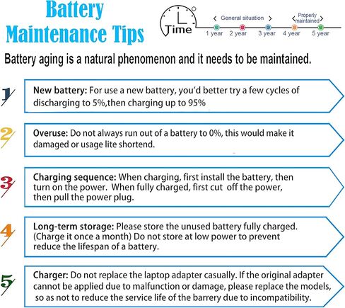 LA03 LA03DF 776622-001 بطارية HP 15-f272wm 15-f222wm 15-f233wm 15-f039wm 15-f010dx 15-f100dx 15-f014wm 15-f209wm 15-f387wm 15-n211dx 14-y001la 775625-221 775625-141 752237-001 كمبيوتر محمول بطارية 3 خلايا in Kuwait