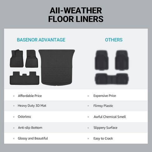 Tesla Model 3 Floor Mats 3D Cargo Liners All-Weather Waterproof Protect Floor Interior Accessories for 2023 2022 2021 Model 3 4PCS in Saudi Arabia