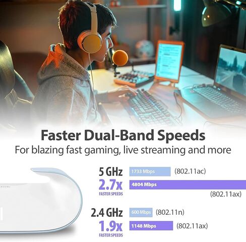 D-Link AX6000 WiFi 6 Mesh Router | Contemporary Design | High-Performance | Feature Rich | AI Enabled | Parental Controls | Covers up to 3000+ sq. ft | Expandable Mesh (M60) in Saudi Arabia