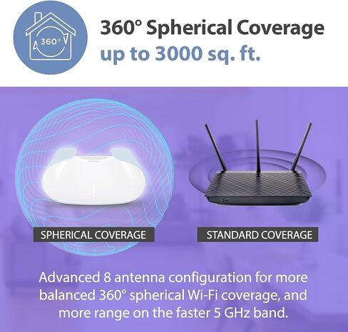 D-Link AX6000 WiFi 6 Mesh Router | Contemporary Design | High-Performance | Feature Rich | AI Enabled | Parental Controls | Covers up to 3000+ sq. ft | Expandable Mesh (M60) in Saudi Arabia