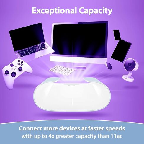 D-Link AX6000 WiFi 6 Mesh Router | Contemporary Design | High-Performance | Feature Rich | AI Enabled | Parental Controls | Covers up to 3000+ sq. ft | Expandable Mesh (M60) in Saudi Arabia