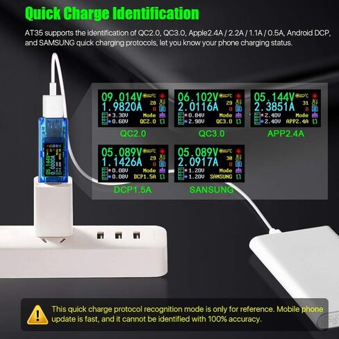 AT34 USB 3.0 Tester,USB Power Meter 30V 4A USB Voltage Tester Multimeter Digital Multimeter Current Tester Voltmeter Ammeter IPS Color Display Capacity Power USB Charger Tester in Saudi Arabia