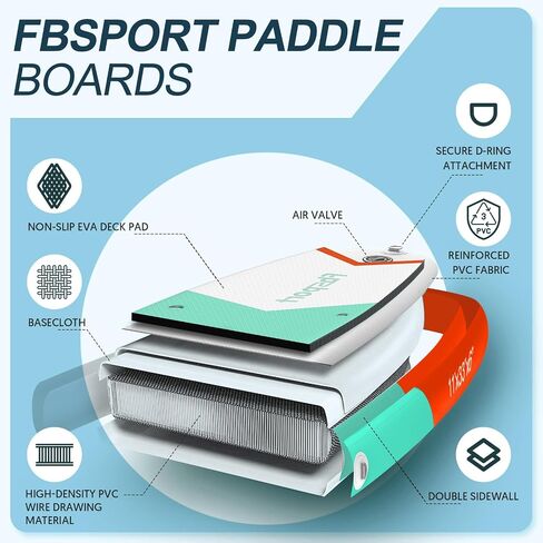 FBSPORT 11' Premium Stand Up Paddle Board, Yoga Board with SUP Accessories & Carry Bag | Wide Stance, Surf Control, Non-Slip Deck, Leash, Paddle and Pump for Youth & Adult in Saudi Arabia