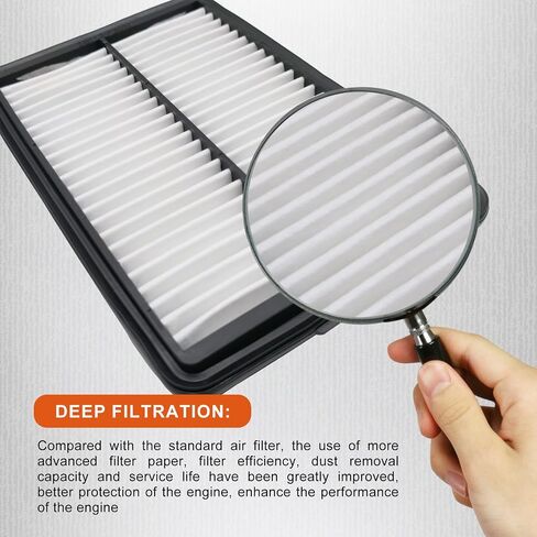 RUITO Engine Air Filter for 17-20 Elantra, 18-20 Elantra GT, 18-22 Kona, 19-21Forte, 20-22 Soul, 19-21Veloster, Replace 28113-F2000, CA12057 in Kuwait