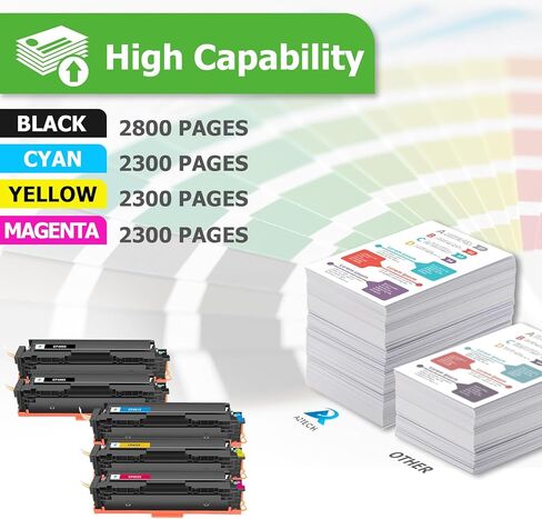 خرطوشة حبر بديلة متوافقة مع Aztech M277dw M252dw لحبر الطابعة HP 201A 201X CF400X CF400A Color Pro MFP M277dw M277c6 M277 M252 حبر الطابعة CF401X CF402X CF403X (أسود سماوي أصفر أرجواني، 5 عبوات) in Kuwait