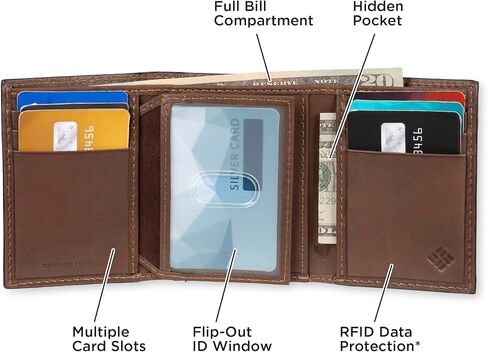 محفظة RFID ثلاثية الطي للرجال من كولومبيا in Saudi Arabia