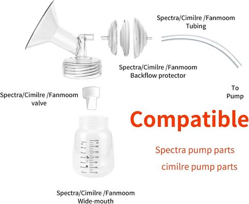 حواف واسعة الفم مقاس 28 مم من Fanmoom متوافقة مع مضخات الثدي Spectra S1/S2؛ جزء مضخة ذو رقبة واسعة؛ شفة سبكترا غير أصلية (28 مم 1 فلنجة) in Saudi Arabia