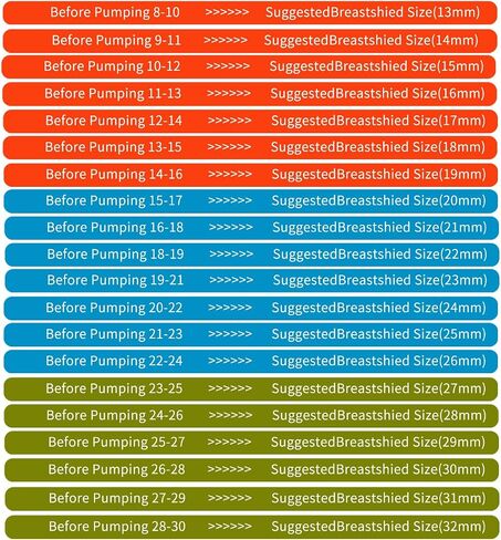 حواف واسعة الفم مقاس 28 مم من Fanmoom متوافقة مع مضخات الثدي Spectra S1/S2؛ جزء مضخة ذو رقبة واسعة؛ شفة سبكترا غير أصلية (28 مم 1 فلنجة) in Saudi Arabia