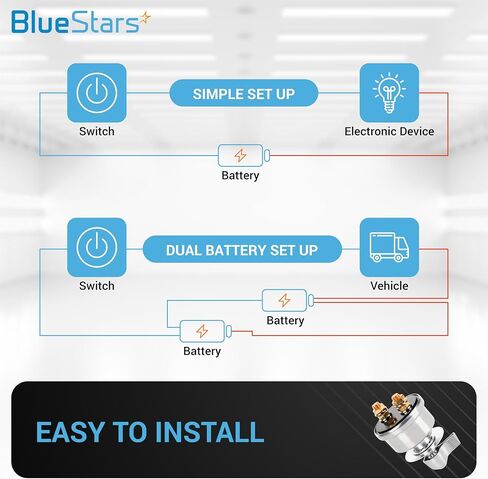 BlueStars Master Battery Disconnect Switch 12-48V 300A DC Continuous ON/Off Aluminium Housing Battery Disconnect Master Used for RV, Marine, Car, Boat, Truck, SUV, Ship, Yacht Batteries and Others in Saudi Arabia