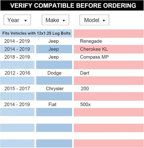 محولات عجلات VLAOSCHI باللون الأسود مقاس 5x110 إلى 5x114.3 مقاس 1 بوصة مع مسامير 12x1.5 متوافقة مع Jeep-Chevy 5 Lug لـ 2014-2019 Renegade Cherokee KL | 2018-2019 بوصلة MP | دارت ماليبو HHR - عبوة من 4 قطع in Kuwait