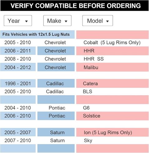 محولات عجلات VLAOSCHI باللون الأسود مقاس 5x110 إلى 5x114.3 مقاس 1 بوصة مع مسامير 12x1.5 متوافقة مع Jeep-Chevy 5 Lug لـ 2014-2019 Renegade Cherokee KL | 2018-2019 بوصلة MP | دارت ماليبو HHR - عبوة من 4 قطع in Kuwait