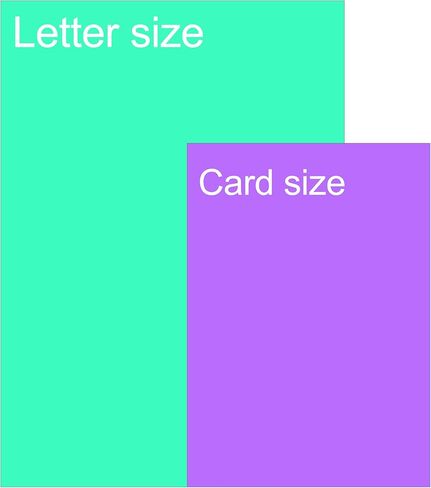 بطاقة عيد ميلاد سعيد مضحكة للرجال والنساء. روح الدعابة كيفية معرفة ما إذا كانت نكتة القديمة الخاصة بك. مثالية للأم والأب والجد الخمسين والستين والسبعين in Kuwait