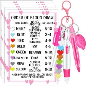 Spiareal 7 Pcs Nurse Pen Set for Badge Include Highlighter, Order of Blood Draw Beads with Reference Card, Marker Pen, Retractable Ball Pen, Key Chain Clip, LED Flashlight Keychain for Nurse(Blue)