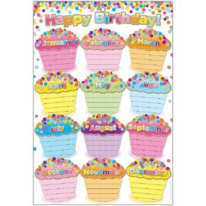 Ashley Productions ASH91047 Smart Poly™ Chart, Confetti Happy Birthday, Polypropylene (PP)/Steel, 13" x 19"