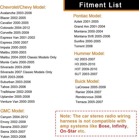 بديل لجنرال موتورز تشيفي سيلفرادو، شيفروليه سوبربان، جي إم سي سييرا، بويك، بونتياك، هامر ما بعد البيع راديو ستيريو الأسلاك تسخير موصل محول in Kuwait