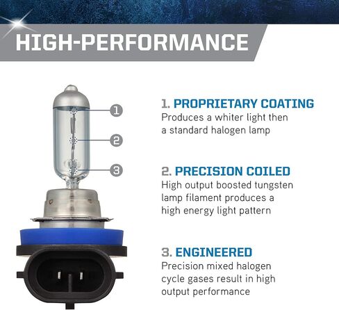PEAK H11-55W مصابيح أمامية Power Vision XENON بيضاء ساطعة 55 وات، عبوة من 2 in Kuwait