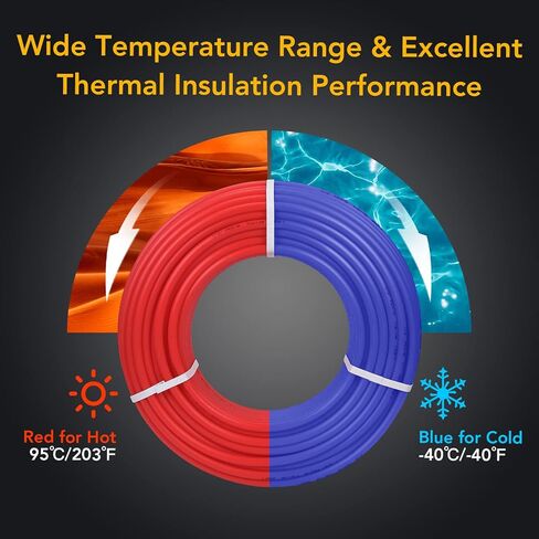 Towallmark Pex Tubing,1000FT 1/2" Flexible Pex Hose Non Oxygen Barrier Pex A Tube Pipe Coil 80-160psi Pex Water Line Blue Pex Piping for Hot & Cold Water Plumbing Open Loop Radiant Floor Heating Syste in Saudi Arabia
