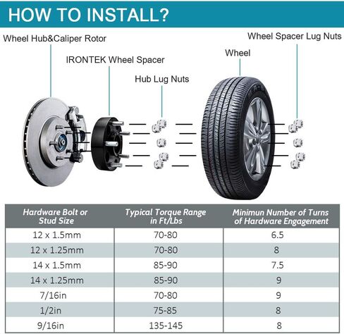 فواصل عجلات IRONTEK 2 بوصة 5x139.7 مم (77.8 مم، 9/16-18 ترصيع) 5x5.5 إلى 5x5.5 فواصل مركزية 50 مم تناسب كرايسلر 07-09 أسبن، لدودج 02-11 رام 1500 2WD 4WD، 05-10 داكوتا , 2011 رام 1500 in Saudi Arabia