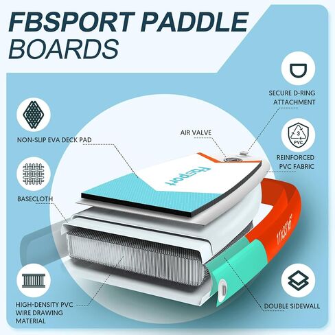 FBSPORT 11' Premium Stand Up Paddle Board, Yoga Board with SUP Accessories & Carry Bag | Wide Stance, Surf Control, Non-Slip Deck, Leash, Paddle and Pump for Youth & Adult in Saudi Arabia