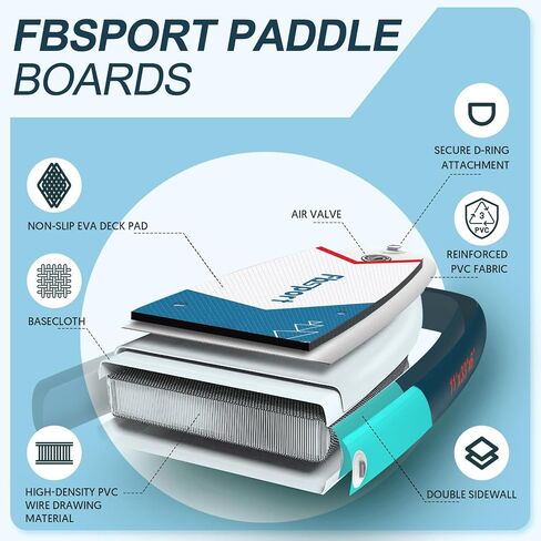 FBSPORT 11' Premium Stand Up Paddle Board, Yoga Board with SUP Accessories & Carry Bag | Wide Stance, Surf Control, Non-Slip Deck, Leash, Paddle and Pump for Youth & Adult in Saudi Arabia