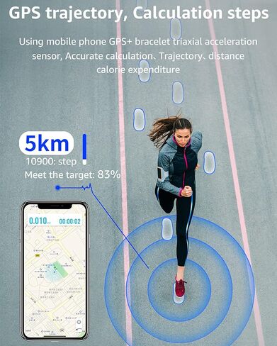 IP68 اللياقة البدنية تعقب ضغط الدم مراقب معدل الحرارة ساعة ذكية الدم الأكسجين النوم مراقب النشاط تعقب عداد الخطى ساعة للنساء الرجال الاطفال in Kuwait