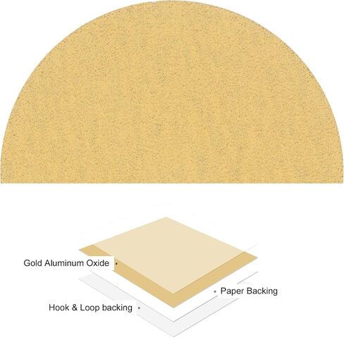 30pcs No Hole Sanding Discs- [ 3 Inch 320 Grit ] Round Hook and Loop Grip Sanding Pads Sheet for Wood Metal Polishing Use| Aluminum Oxide & Zirconium Oxide Sandpaper in Saudi Arabia