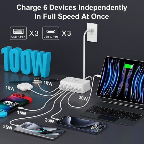 USB C Charger Block, 100W Charging Station Gan 6 Port USB Type C Fast Wall Charger Power Adapter Plug Cube Brick Hub 3 USB-C & 3 USB-A Strip for iPhone 15 14 13 12 Pro Max iPad Samsung Galaxy Pixel in Saudi Arabia