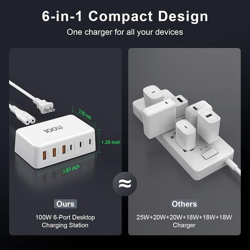 USB C Charger Block, 100W Charging Station Gan 6 Port USB Type C Fast Wall Charger Power Adapter Plug Cube Brick Hub 3 USB-C & 3 USB-A Strip for iPhone 15 14 13 12 Pro Max iPad Samsung Galaxy Pixel in Saudi Arabia