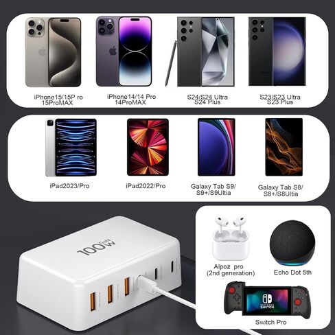 USB C Charger Block, 100W Charging Station Gan 6 Port USB Type C Fast Wall Charger Power Adapter Plug Cube Brick Hub 3 USB-C & 3 USB-A Strip for iPhone 15 14 13 12 Pro Max iPad Samsung Galaxy Pixel in Saudi Arabia