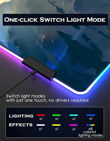 لوحة ماوس RGB لـ Cyberpunk Gmaing - حصيرة ماوس كبيرة للكمبيوتر بحواف مضيئة LED وقاعدة مطاطية طويلة غير قابلة للانزلاق | 11.8 × 31.5 بوصة in Kuwait