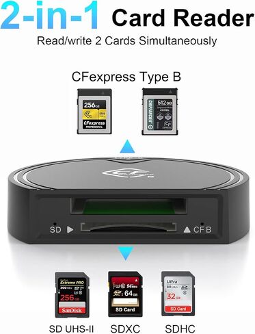 CFexpress Type B and SD UHS-II Dual-Slot Memory Card Reader,USB 3.2 Gen 2 Type B CFexpress SD4.0 Adapter Memory Card Reader with USB C to USB C/USB A Cable,Compatible with Windows/Mac/Linux/Android in Saudi Arabia