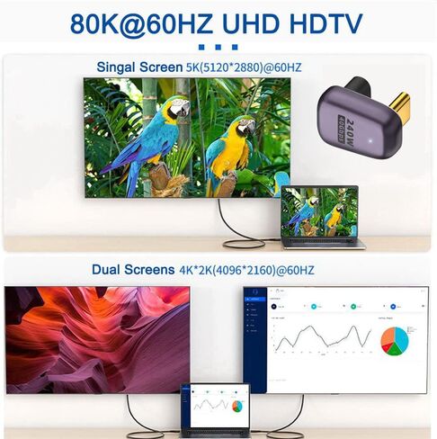 Cablecc USB4 نوع C ذكر إلى أنثى 240 واط قوة 40 جيجابت في الثانية حتى أسفل الزاوية البيانات 8K محول فيديو للهاتف NS الكمبيوتر المحمول in Saudi Arabia