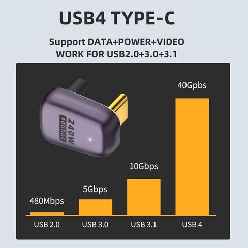Cablecc USB4 نوع C ذكر إلى أنثى 240 واط قوة 40 جيجابت في الثانية حتى أسفل الزاوية البيانات 8K محول فيديو للهاتف NS الكمبيوتر المحمول in Saudi Arabia