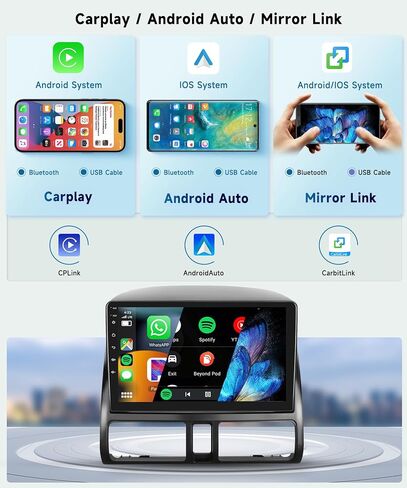 8 Core 2G+64G Car Radio for Honda CRV 2002 2003 2004 2005 2006, Wireless Apple Carplay Android Auto Car Stereo, 9" IPS Touchscreen with WiFi, GPS, Bluetooth, FM/RDS, 32EQ DSP, Rear Camera in Saudi Arabia