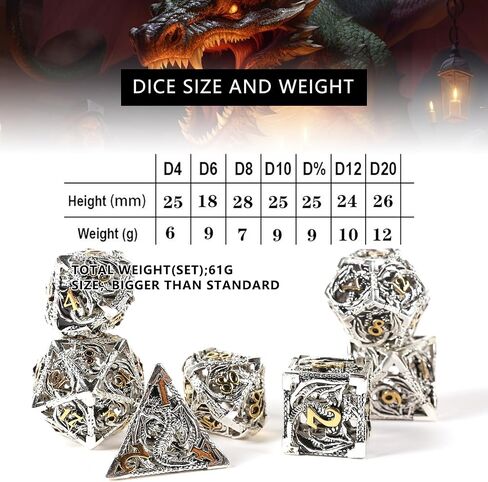 7 Pieces Metal d and d dice Hollow D&D Dice for DND Dice Set dungeons and dragons gifts dungeon dragon Accessories RPG Board Games in Saudi Arabia