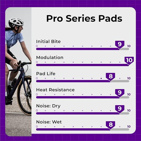 Bike Disc Brake Pads Compatible with/Replacement for Shimano XTR XT SLX Deore Alfine FSA K-Force Afterburner Rever MCX1-Braking Stability for Road/Mountain Bikes 87 in Saudi Arabia