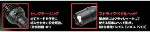 SureFire G2X Pro Dual-Output LED Flashlight with click switch, Yellow in Saudi Arabia